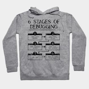 6 Stages Of Debugging Black Hoodie